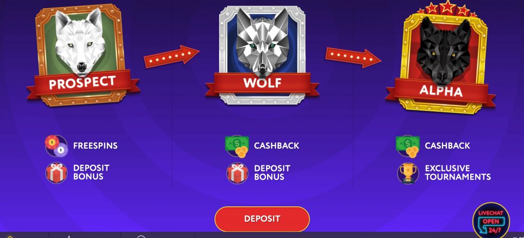 SlotWolf Casino - 100% Bonus up to €150